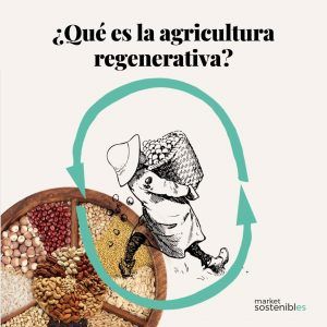 Del campo a tu casa. Mercado de productores. Compra al productor
